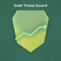 Gold Trend Guard