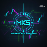 Market Kill Sessions
