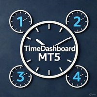Time Dashboard