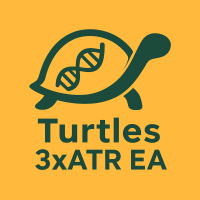 Turtles 3xATR EA