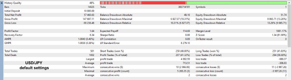 截图 #1 Turtles 3xATR EA