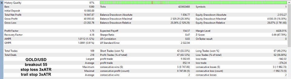 截图 #3 Turtles 3xATR EA