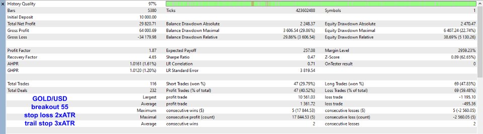 截图 #5 Turtles 3xATR EA
