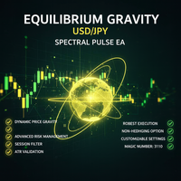 Equilibrium Gravity USDJPY mt4