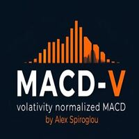 MACD v