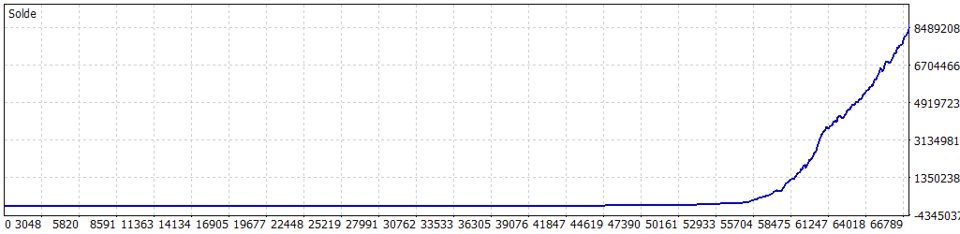Imagens #8 OptivexPro MT5
