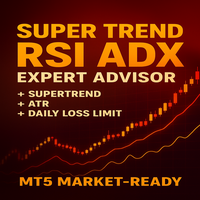 Super trend RSI ADX mt4