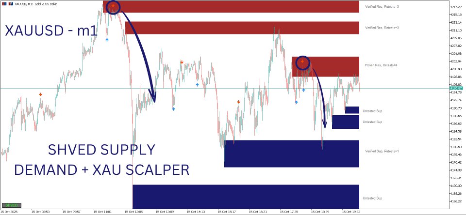 截图 #8 XAU Scalper MT5