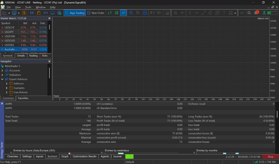 截图 #1 Dynamic Trend Signal EA