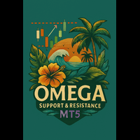 Omega Support Resistance MT5
