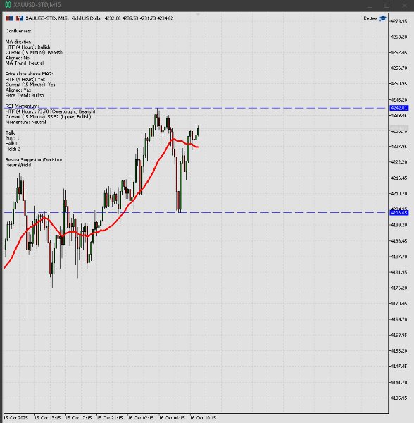 Screenshot #2 Restea