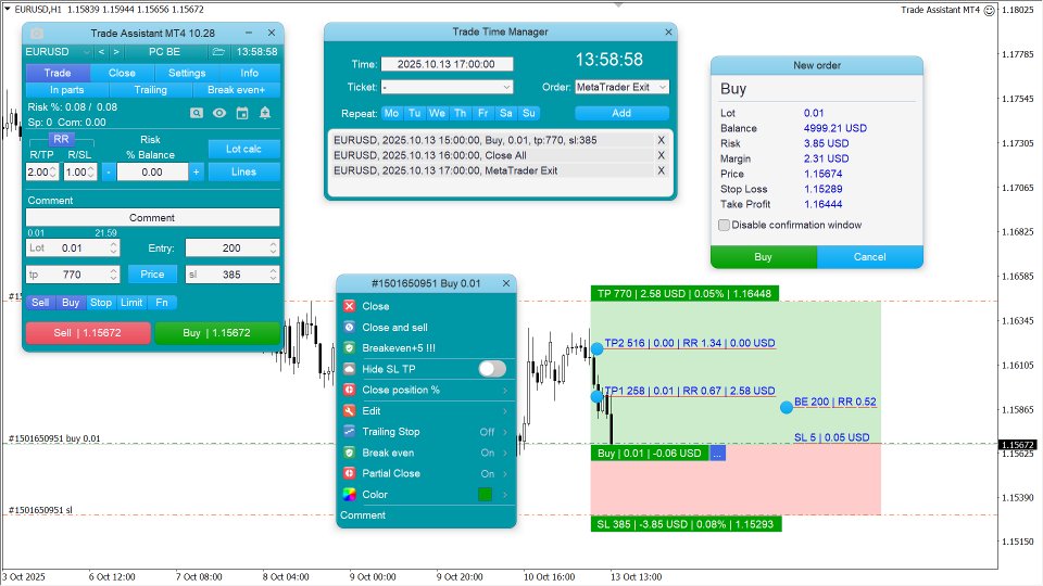 Trade Assistant MT4 Main Interface