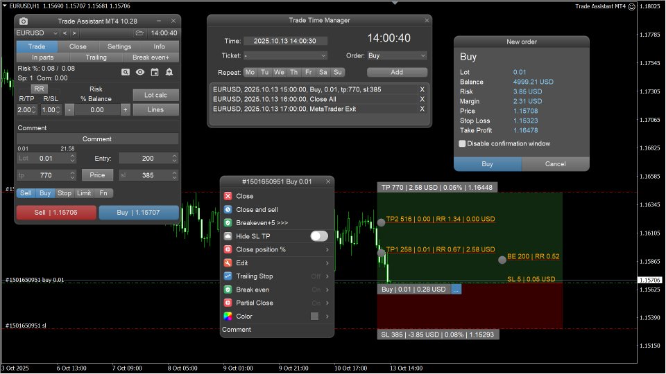 Trade Assistant MT4 Trailing Stop Settings
