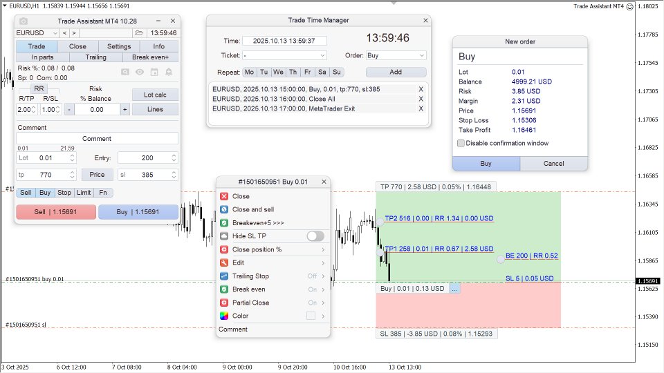 Trade Assistant MT4 Risk Calculator