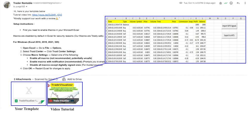 截图 #3 TradeVisualizer