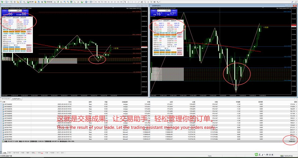 截图 #7 Fibo Trading Assistant MT4