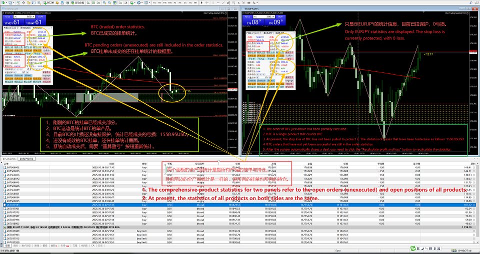 截图 #6 Fibo Trading Assistant MT4