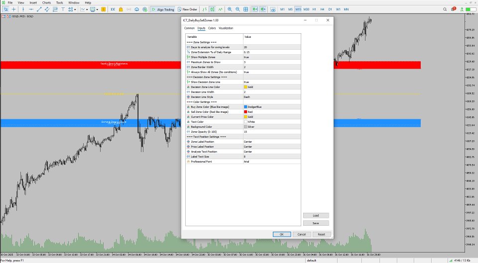 Ekran görüntüsü #2 Liquidity Map