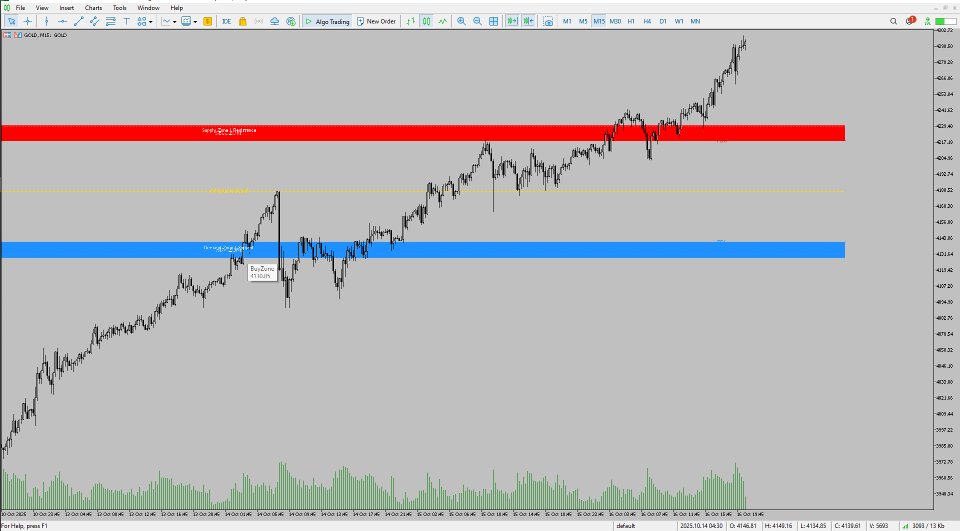 Ekran görüntüsü #5 Liquidity Map