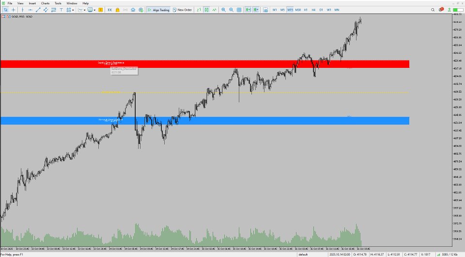 Ekran görüntüsü #3 Liquidity Map