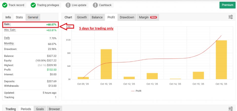 Imagens #1 OptivexPro MT5
