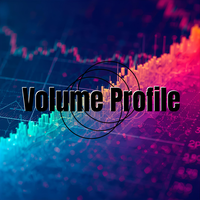 Volume Profil MT5