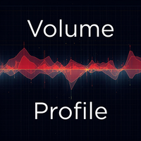 Volume Profile Density v2