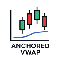 Anchored VWAP MT5