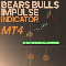 Download for free Bears Bulls Impulse Indicator MT4