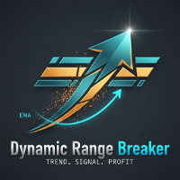 Dynamic Range Breaker expert advisor logo for MT4