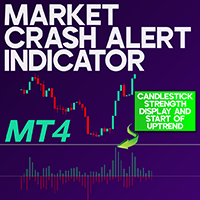 Market Crash Alert Indicator MT4