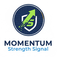 Momentum Strength Signal