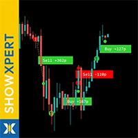 ShowXpert