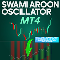 Download for free Swami Aroon Oscillator MT4