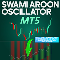 Download for free Swami Aroon Oscillator MT5