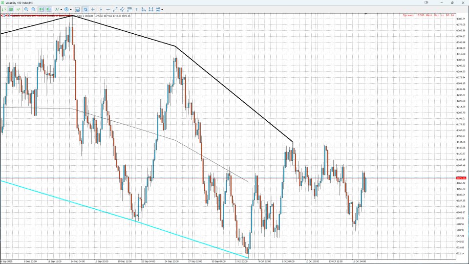 Снимок экрана #1 Channel Ultima
