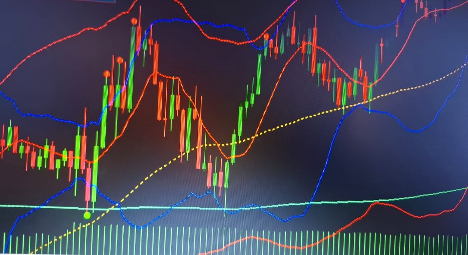 截图 #1 NewYork SilasFernandes H1 Sinal Pro