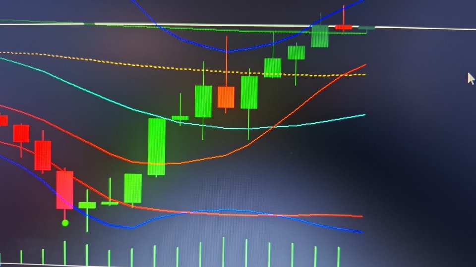 截图 #3 NewYork SilasFernandes H1 Sinal Pro