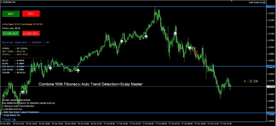 Screenshot #3 Reversal Dominator