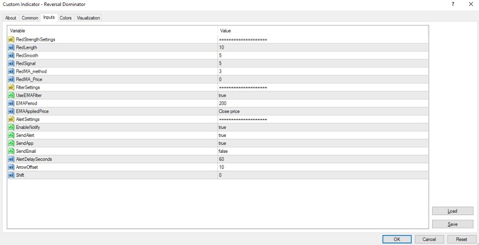 Screenshot #4 Reversal Dominator
