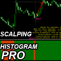 Scalping Histogram Pro mw