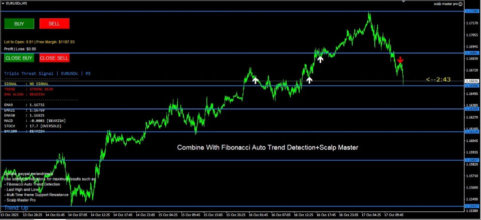 스크린샷 #3 Triple Threat Signal