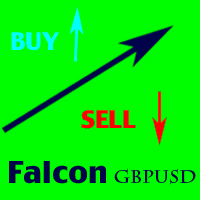 Falcon GBPUSD