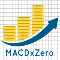 MACD cross Zero Trend Alert
