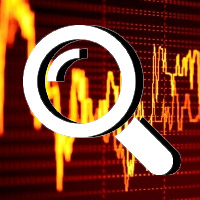 Volatility Report