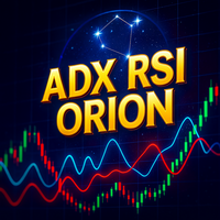 Adx rsi orion mt4