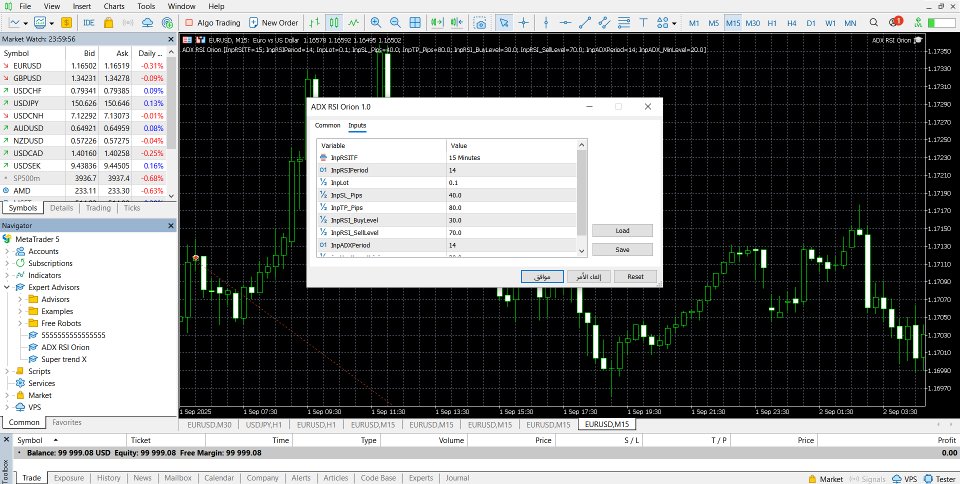 Screenshot #4 Adx rsi orion