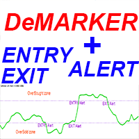 DeMarker with Alerts m
