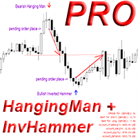 Hanging Man and Inverted Hammer Pro m