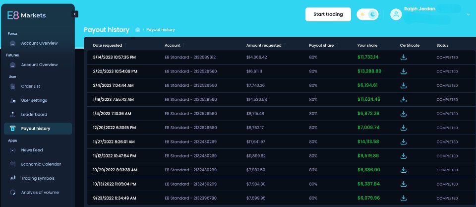 Screenshot #3 Smart Prop Ai